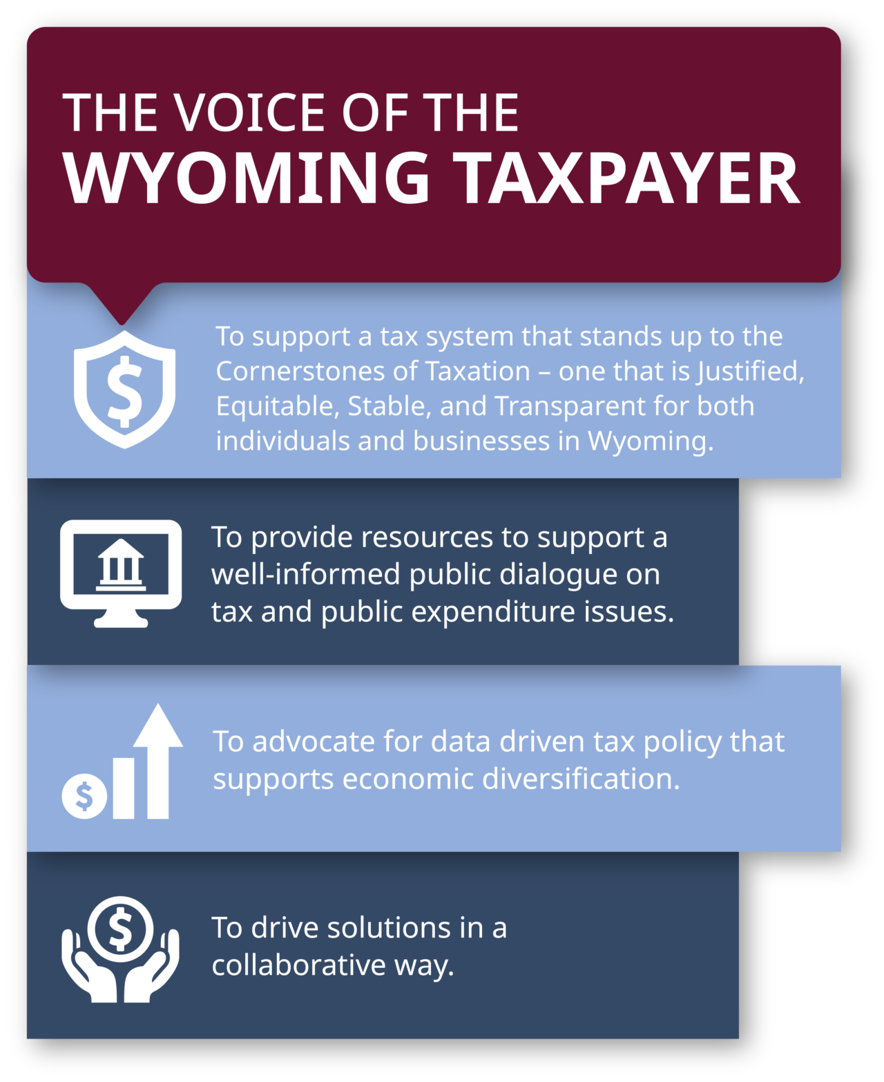 About Wyoming Taxpayers Association